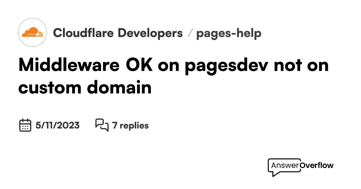 Middleware OK on `pages.dev`, not on custom domain? Cloudflare Developers