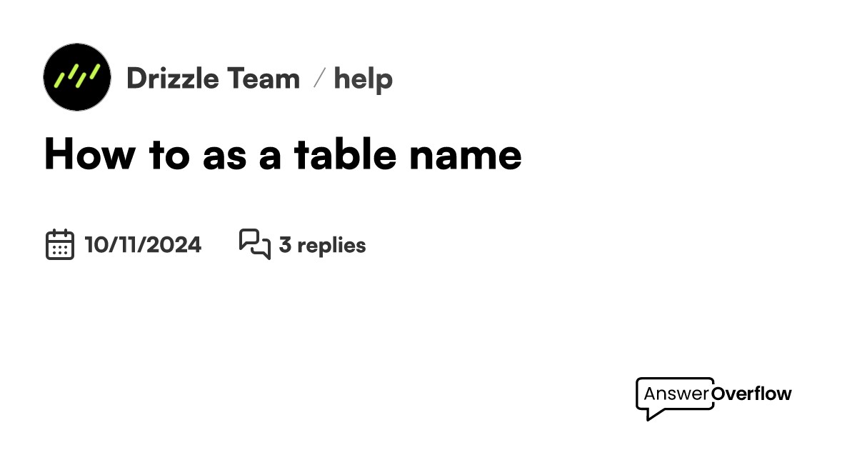 How to as a table name drizzle team